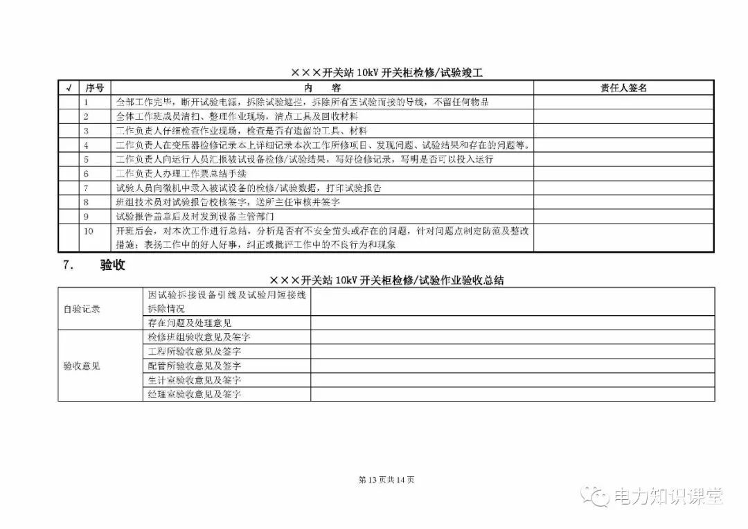 10kV開關(guān)柜維護(hù)和測試標(biāo)準(zhǔn)化操作說明