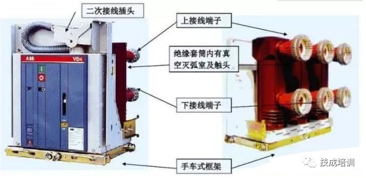 高壓開關(guān)柜斷電操作和故障判斷處理的詳細(xì)說(shuō)明