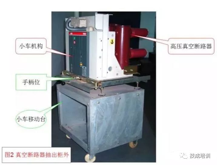 高壓開關(guān)柜斷電操作和故障判斷處理的詳細(xì)說(shuō)明