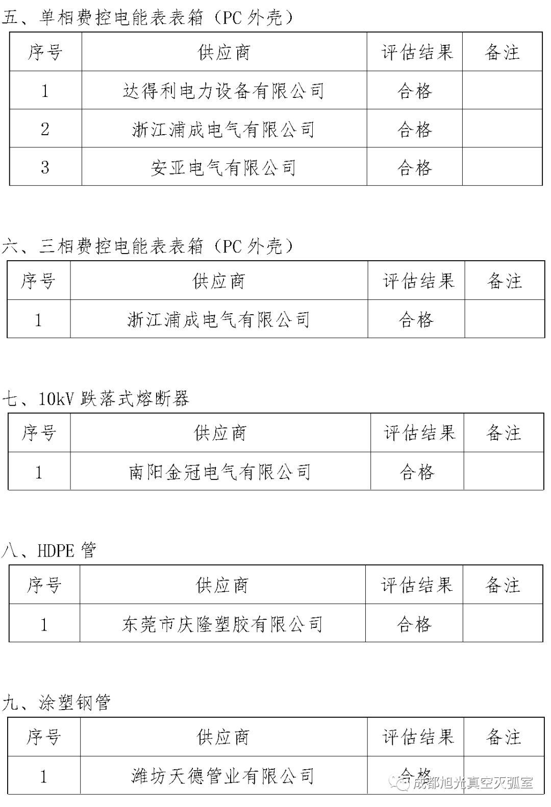 華南電網(wǎng)廣東2018年首先批供應(yīng)商評(píng)估合格名單高壓成套設(shè)備開(kāi)關(guān)柜行動(dòng)原則