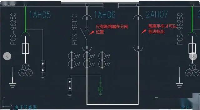 高壓開(kāi)關(guān)柜 5防閉鎖，三合一2閉鎖，零基本電工一眼就能理解