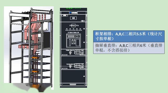 如何計(jì)算低壓開關(guān)柜銅排的數(shù)量？這是我見過的最受歡迎和最美麗的文章！