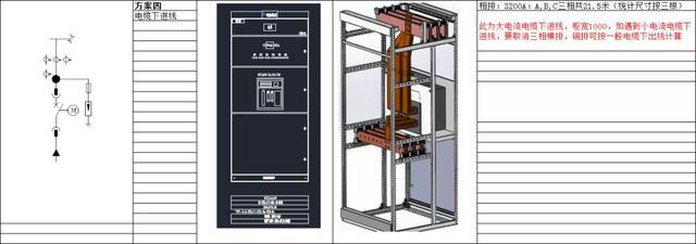 如何計(jì)算低壓開關(guān)柜銅排的數(shù)量？這是我見過的較受歡迎和較美麗的文章！