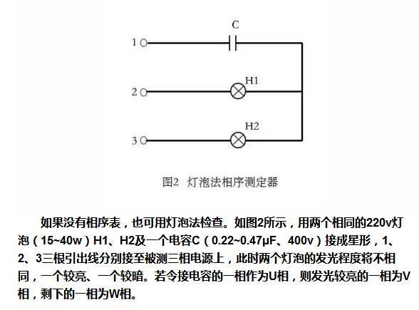 如何判斷開關(guān)柜母線等設(shè)備的相序是否正確？