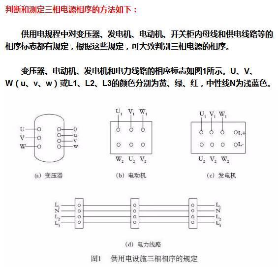 如何判斷開關(guān)柜母線等設(shè)備的相序是否正確？