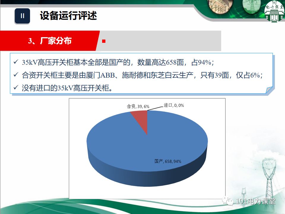 開關柜濕度排放和處理方法