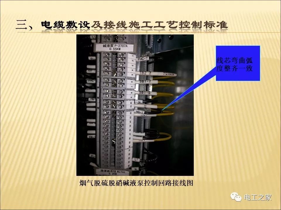 一條完成開關(guān)柜安裝，電纜橋架施工，電纜敷設(shè)及布線施工，照明配電箱施工