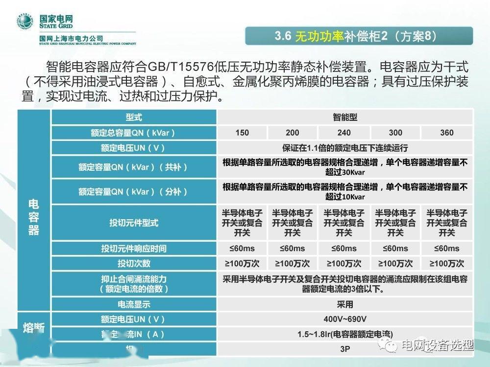 國家電網(wǎng)公司:低電壓開關(guān)柜標準化設(shè)計方案