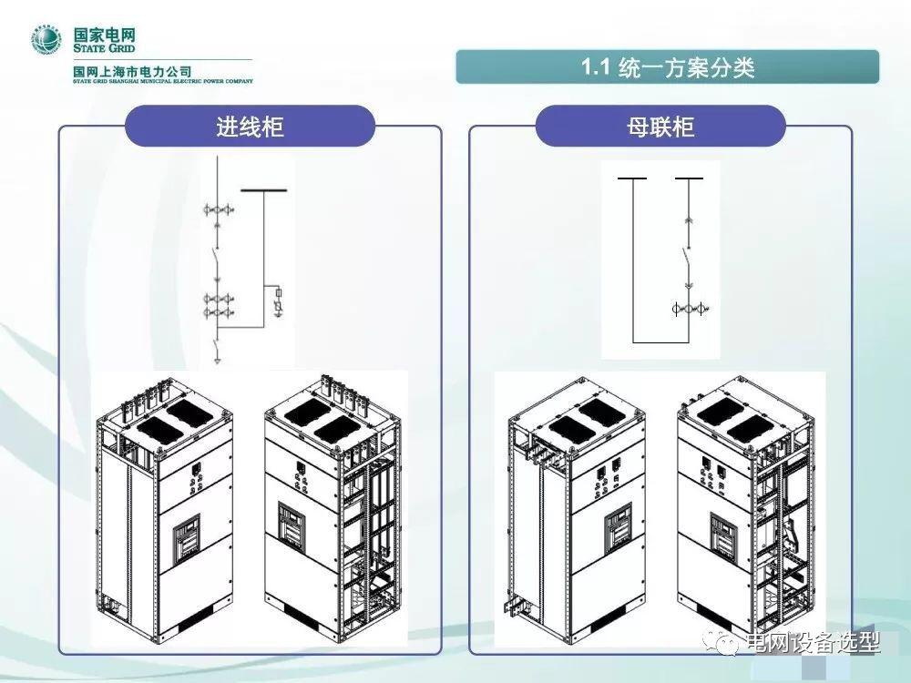 國家電網(wǎng)公司:低電壓開關(guān)柜標(biāo)準(zhǔn)化設(shè)計(jì)方案