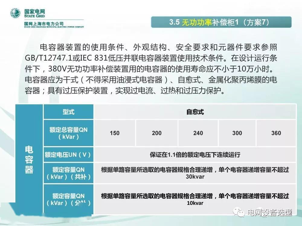 國家電網(wǎng)公司:低電壓開關(guān)柜標準化設(shè)計方案