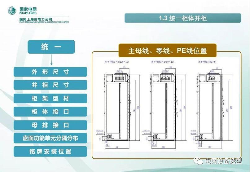 國家電網(wǎng)公司:低電壓開關(guān)柜標準化設(shè)計方案