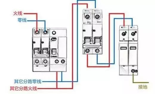 你了解配電箱的內(nèi)部結(jié)構(gòu)分析嗎？