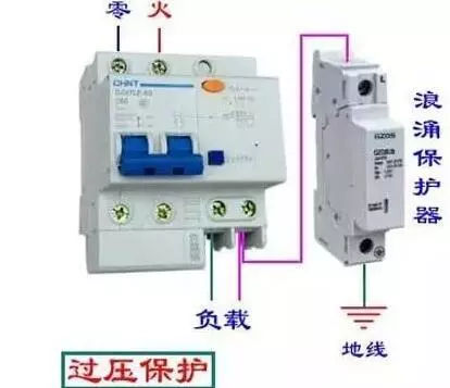 你了解配電箱的內(nèi)部結(jié)構(gòu)分析嗎？