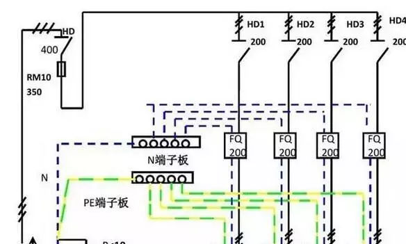 你了解配電箱的內(nèi)部結(jié)構(gòu)分析嗎？