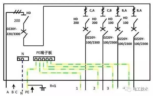 歷史上較完整的配電箱內(nèi)部結(jié)構(gòu)分析