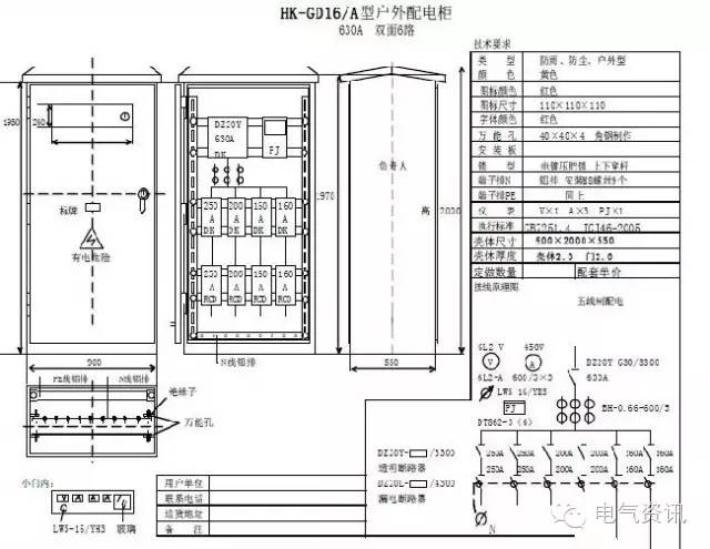 臨時一級柜、二級柜、三級柜等。配電箱和施工要求(視頻附后)