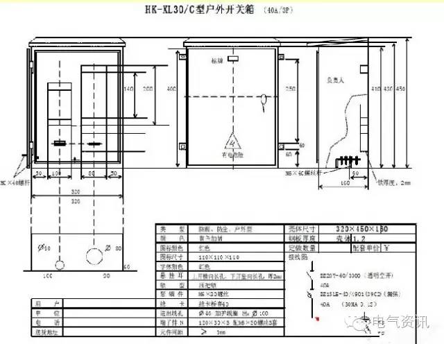 臨時(shí)一級柜、二級柜、三級柜等。配電箱和施工要求(視頻附后)