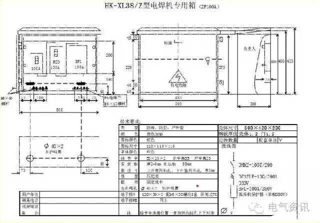 臨時一級柜、二級柜、三級柜等。配電箱和施工要求(視頻附后)