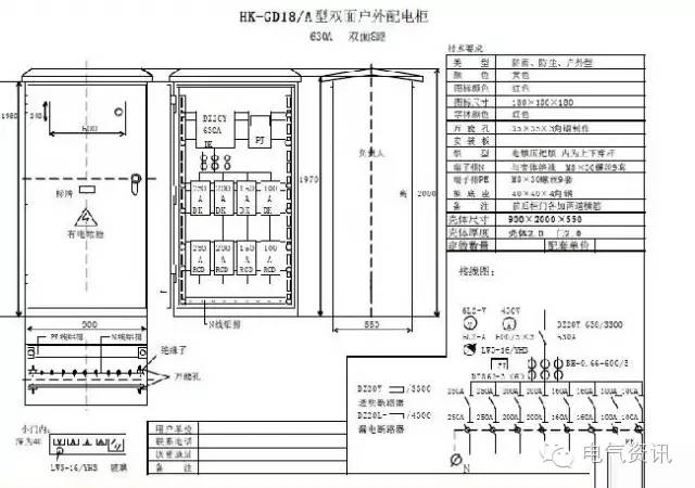 臨時(shí)一級柜、二級柜、三級柜等。配電箱和施工要求(視頻附后)