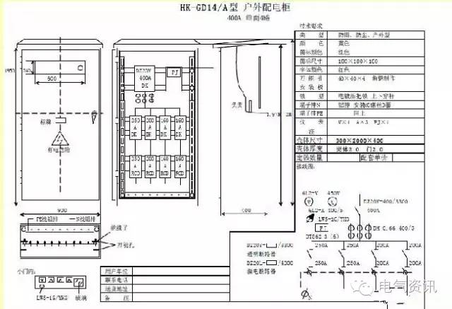 臨時一級柜、二級柜、三級柜等。配電箱和施工要求(視頻附后)