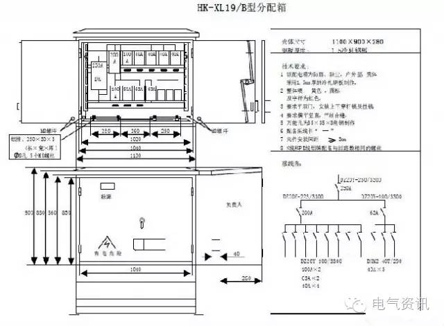 臨時一級柜、二級柜、三級柜等。配電箱和施工要求(視頻附后)