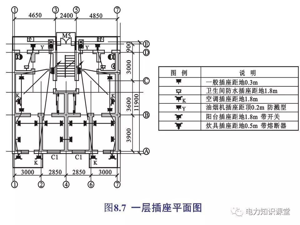 總計，分數(shù)配電箱系統(tǒng)圖