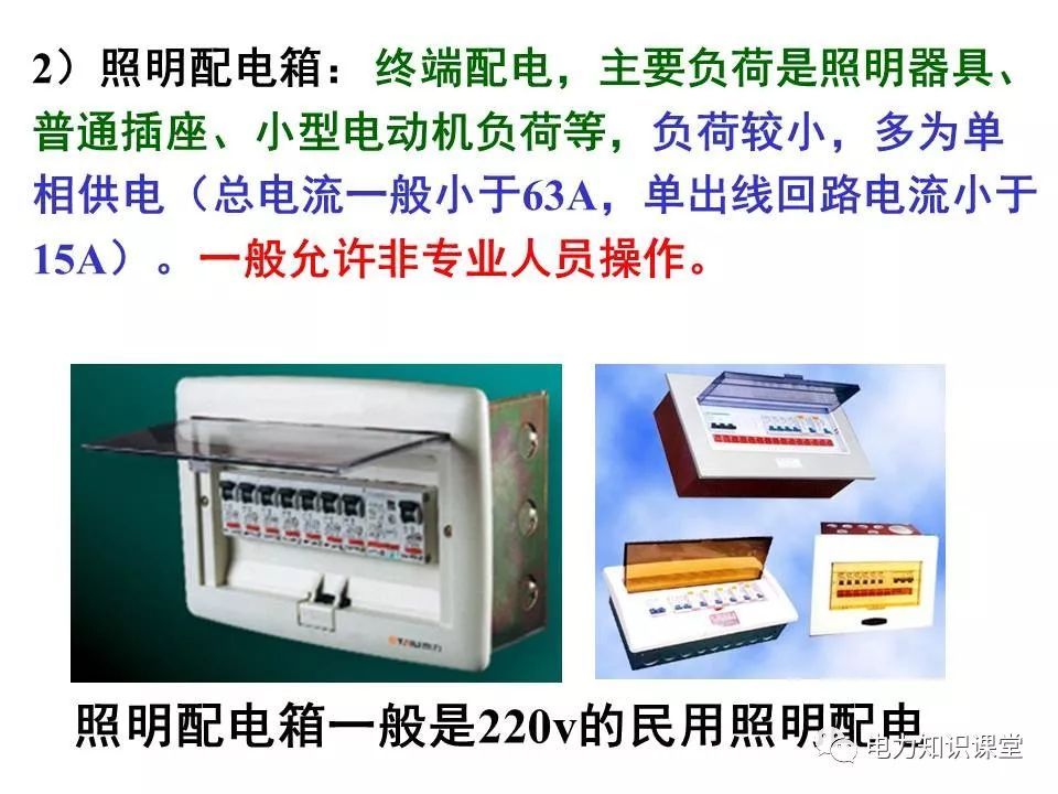 總計，分數(shù)配電箱系統(tǒng)圖