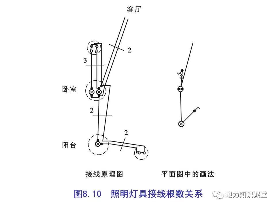 總計，分數(shù)配電箱系統(tǒng)圖