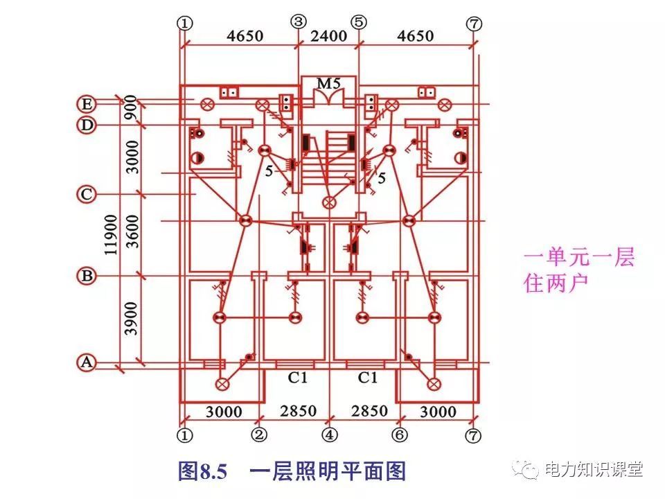 總計，分數(shù)配電箱系統(tǒng)圖