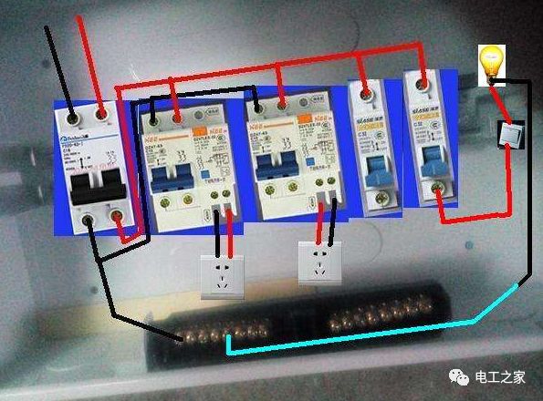 家居裝飾配電箱置換、修改或替換的方法和步驟