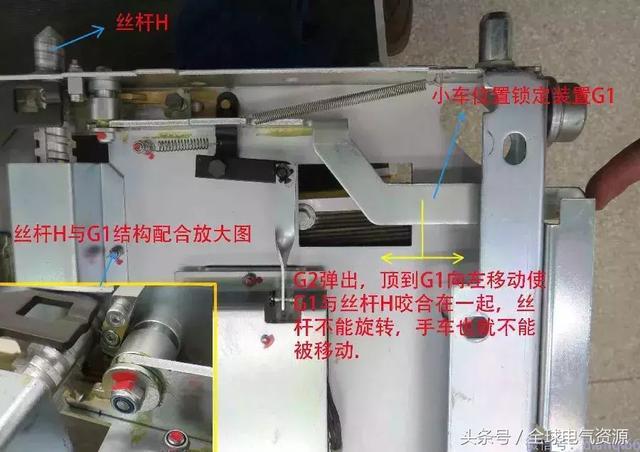 ABB高壓開關(guān)柜 5機械鎖細節(jié)，建議收藏！