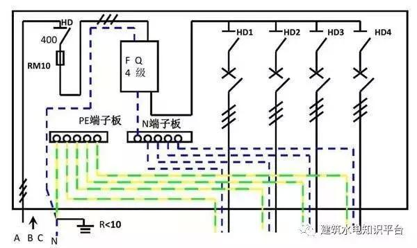 配電箱內(nèi)部結(jié)構(gòu)分析，誰(shuí)看誰(shuí)懂！