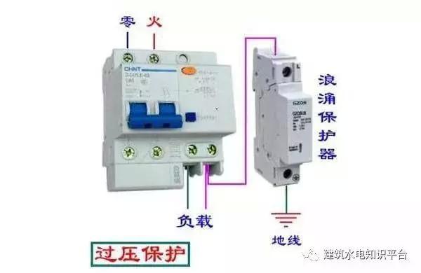 配電箱內(nèi)部結(jié)構(gòu)分析，誰(shuí)看誰(shuí)懂！