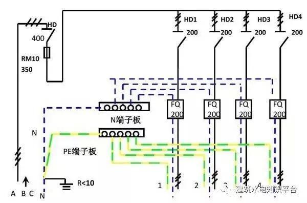 配電箱內(nèi)部結(jié)構(gòu)分析，誰(shuí)看誰(shuí)懂！