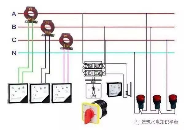 配電箱內(nèi)部結(jié)構(gòu)分析，誰(shuí)看誰(shuí)懂！