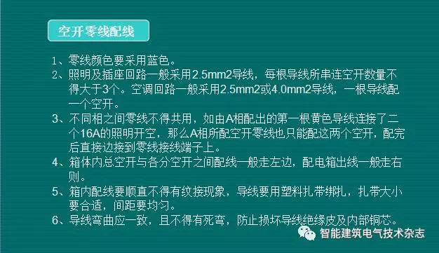 必須收集！配電箱內(nèi)部布線要求