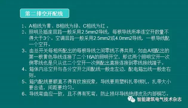 必須收集！配電箱內(nèi)部布線要求