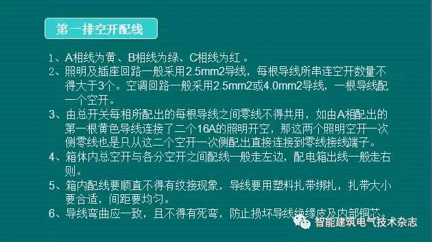 必須收集！配電箱內(nèi)部布線要求