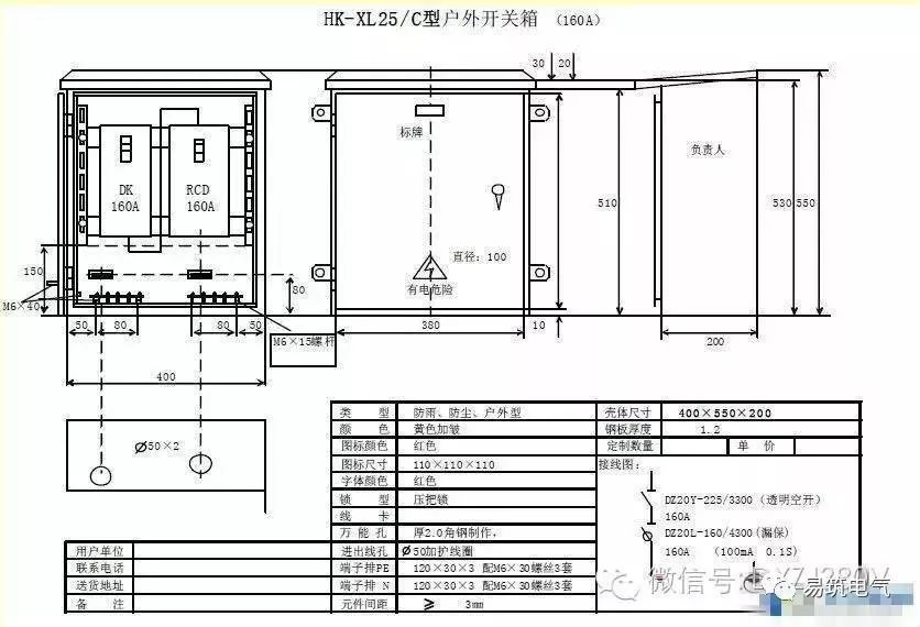 三級(jí)分配總和配電箱和施工要求