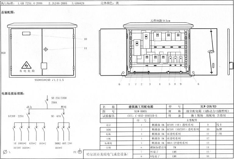 如何在施工現(xiàn)場(chǎng)配置臨時(shí)用電配電箱(機(jī)柜)？標(biāo)準(zhǔn)化的例子！