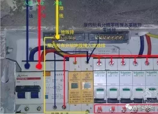 首頁(yè)配電箱安裝方法和要點(diǎn)，記得收藏！