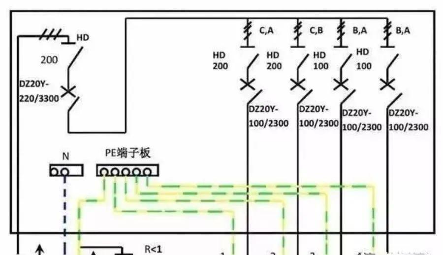 配電柜型號和內(nèi)部結(jié)構(gòu)分析，一篇文章就足夠了！