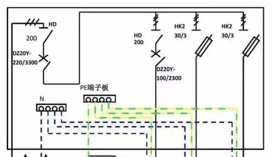 配電柜型號和內(nèi)部結(jié)構(gòu)分析，一篇文章就足夠了！