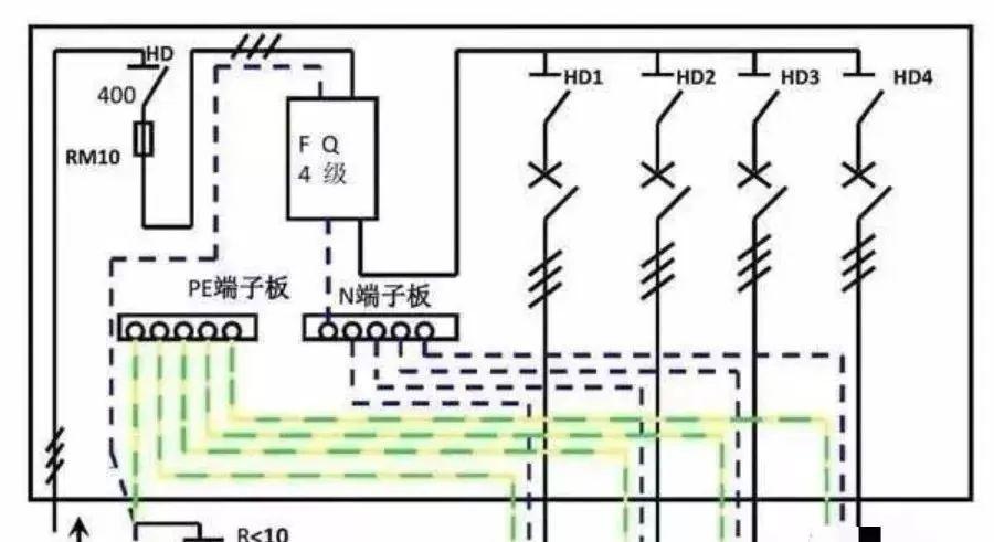 配電柜型號和內(nèi)部結(jié)構(gòu)分析，一篇文章就足夠了！