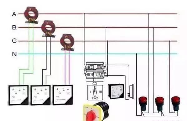 配電柜型號和內(nèi)部結(jié)構(gòu)分析，一篇文章就足夠了！