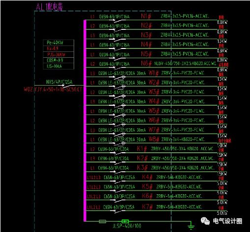 原創(chuàng)
配電箱在系統圖中，pe、kx、pjs和ljs分別是什么意思？圖片和文字的詳細解釋！