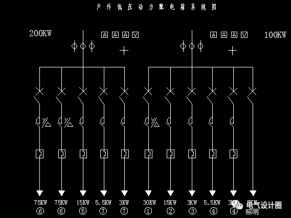 原創(chuàng)
配電箱在系統(tǒng)圖中，pe、kx、pjs和ljs分別是什么意思？圖片和文字的詳細(xì)解釋！