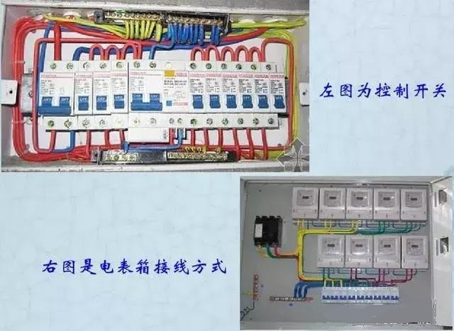 詳細(xì)說(shuō)明了電氣設(shè)計(jì)中配電箱配電柜的接線圖。