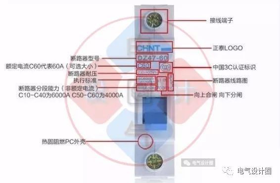 首頁配電箱在選擇之前，理清這6個問題，你可以少犯錯誤！