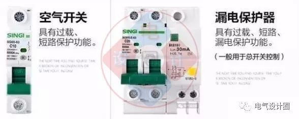 首頁配電箱在選擇之前，理清這6個(gè)問題，你可以少犯錯(cuò)誤！